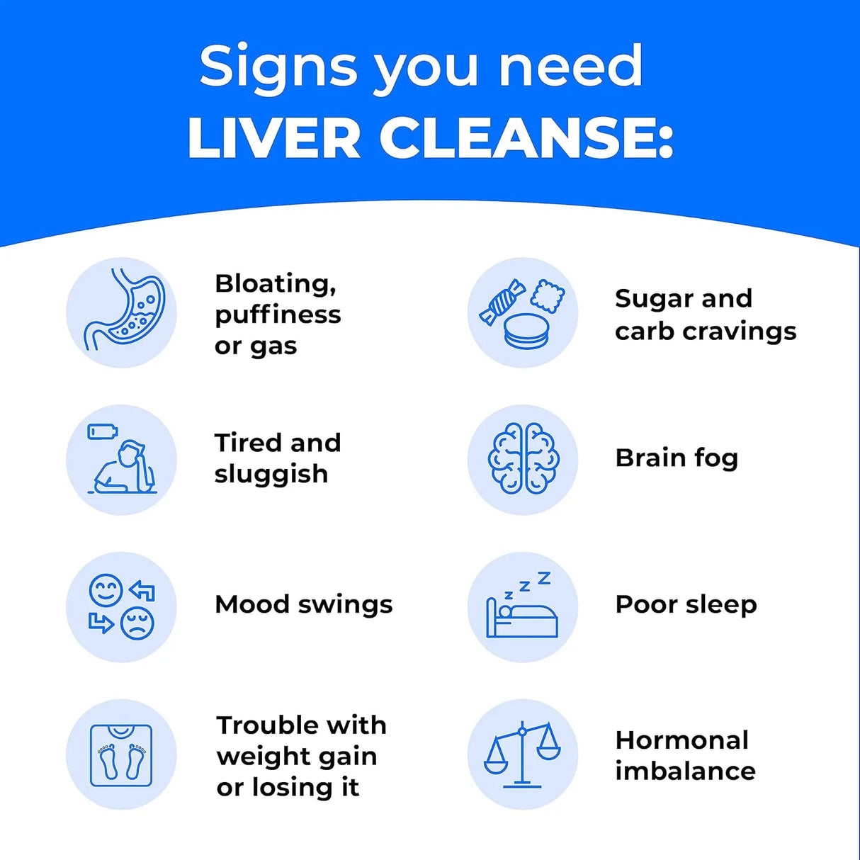 PUREHEALTH RESEARCH - PUREHEALTH RESEARCH Liver Health 60 Capsulas - The Red Vitamin MX - Suplementos Alimenticios - {{ shop.shopifyCountryName }}