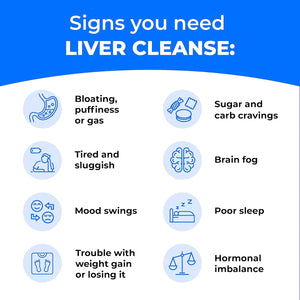 PUREHEALTH RESEARCH - PUREHEALTH RESEARCH Liver Health 60 Capsulas - The Red Vitamin MX - Suplementos Alimenticios - {{ shop.shopifyCountryName }}
