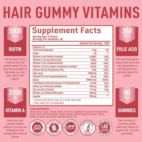 Purely Optimal Premium Hair Vitamins 60 Gomitas