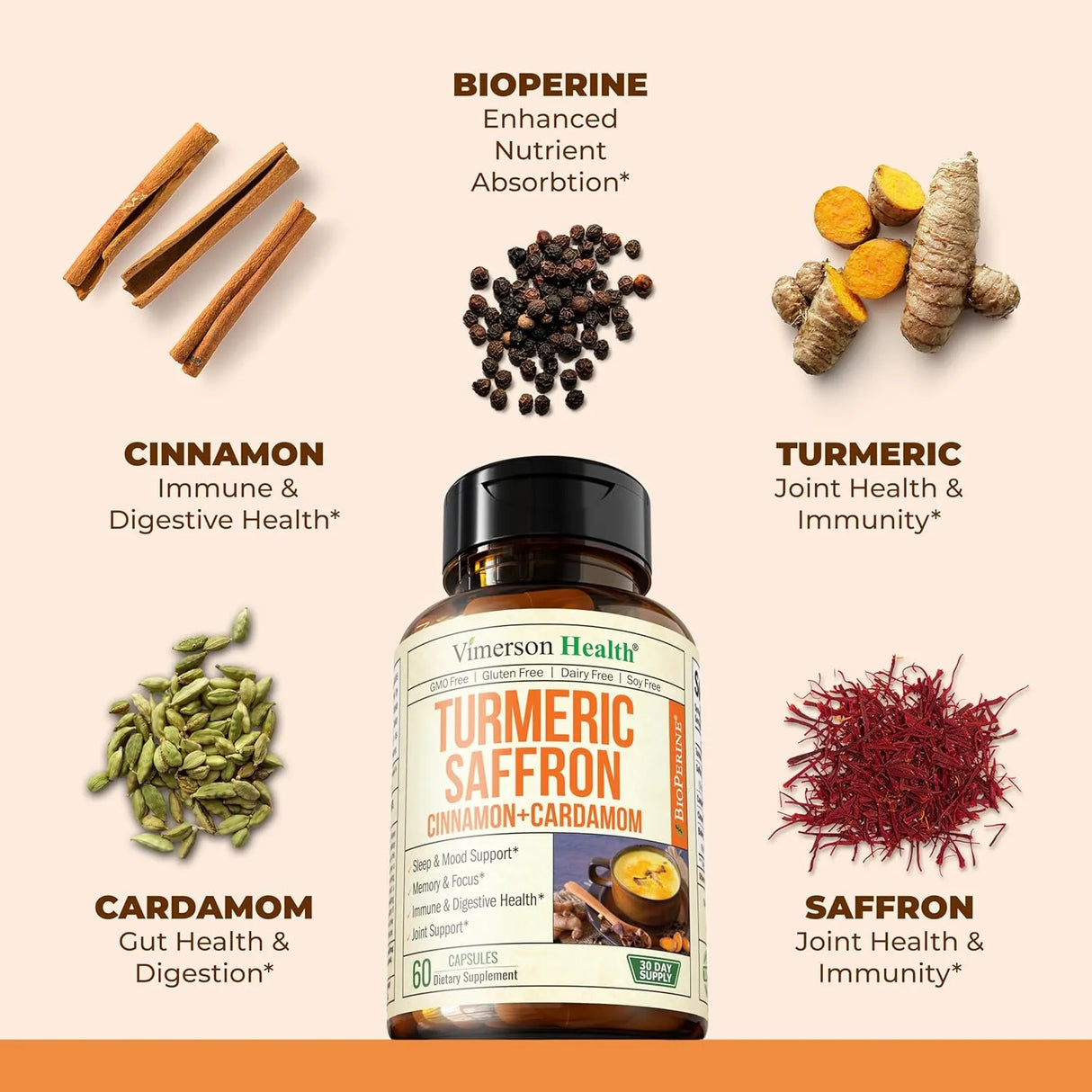 VIMERSON HEALTH - Vimerson Health Turmeric Saffron 60 Capsulas 2 Pack - The Red Vitamin MX - Suplementos Alimenticios - {{ shop.shopifyCountryName }}