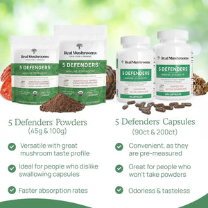 REAL MUSHROOMS - Real Mushrooms 5 Defenders 200 Capsulas - The Red Vitamin MX - Suplementos Alimenticios - {{ shop.shopifyCountryName }}