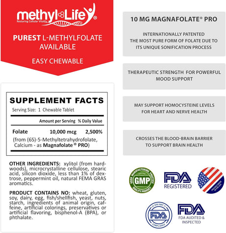 Methyl-Life Purest L-Methylfolate 10Mg. 90 Tabletas Masticables