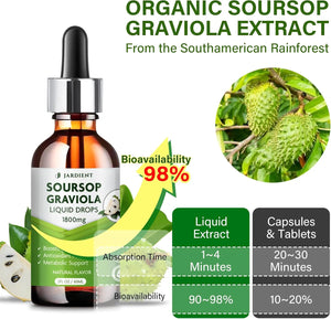 JARDIENT - Jardient Soursop Bitters Liquid Oil Graviola Soursop Extract 2 Fl.Oz. - The Red Vitamin MX - Suplementos Alimenticios - {{ shop.shopifyCountryName }}