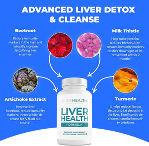 PUREHEALTH RESEARCH - PUREHEALTH RESEARCH Liver Health 60 Capsulas - The Red Vitamin MX - Suplementos Alimenticios - {{ shop.shopifyCountryName }}