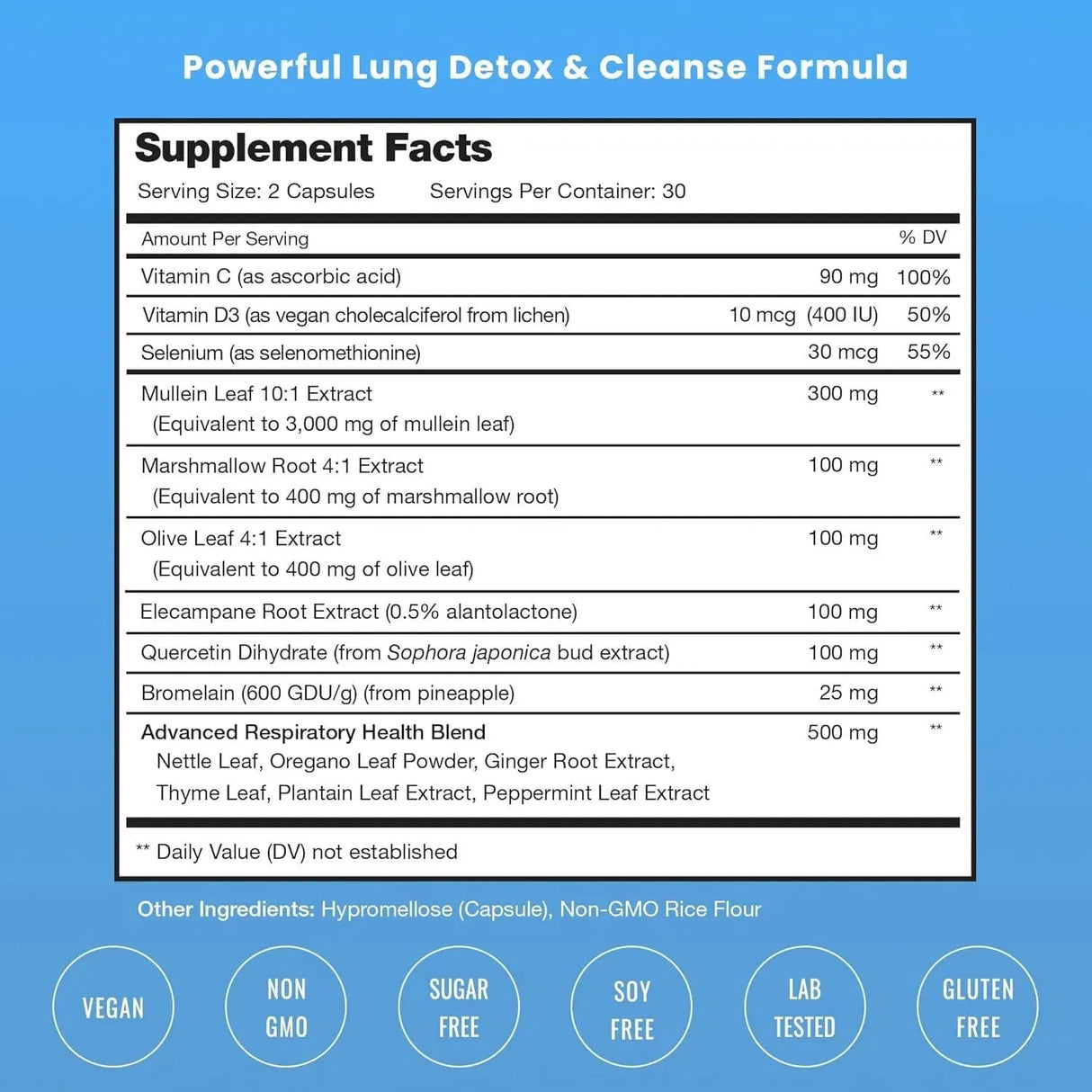NUTRACHAMPS - NutraChamps Lung Detox & Cleanse 60 Capsulas - The Red Vitamin MX - Suplementos Alimenticios - {{ shop.shopifyCountryName }}