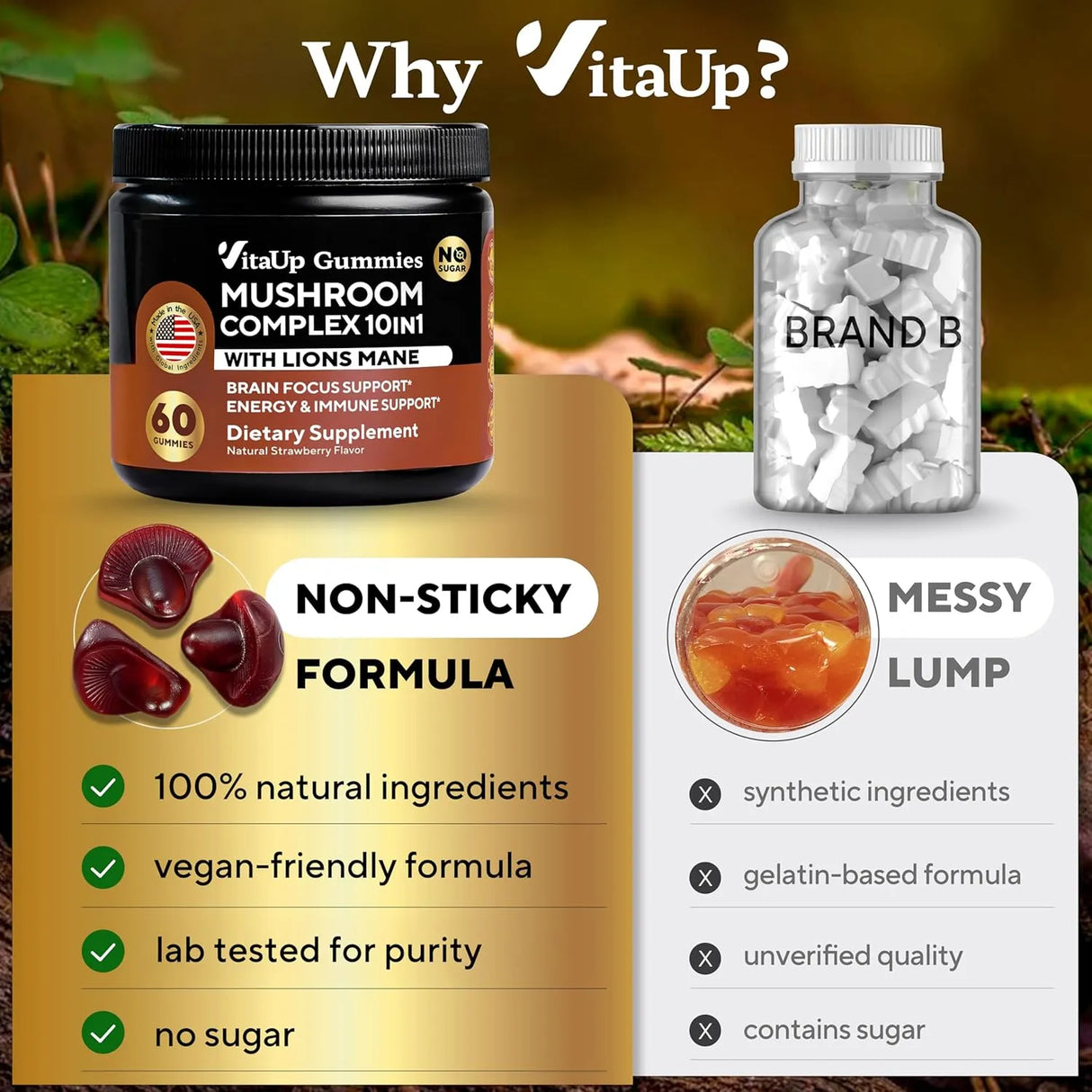 VITAUP - VitaUp Mushroom Gummies for Adults 60 Gomitas - The Red Vitamin MX - Suplementos Alimenticios - {{ shop.shopifyCountryName }}