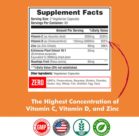 Happi Mi Nutrition Vitamin C 2000Mg. Zinc 40Mg. Vitamin D3 5000 IU 120 Capsulas