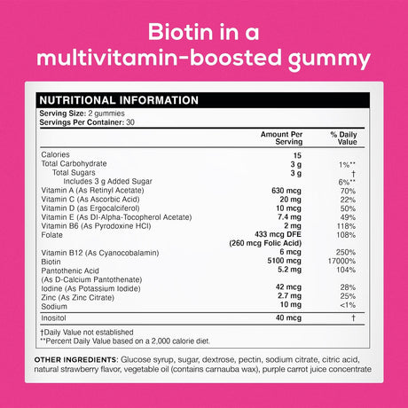 nothing BUT Biotin Gummies for Hair Growth 5100mcg 60 Gomitas