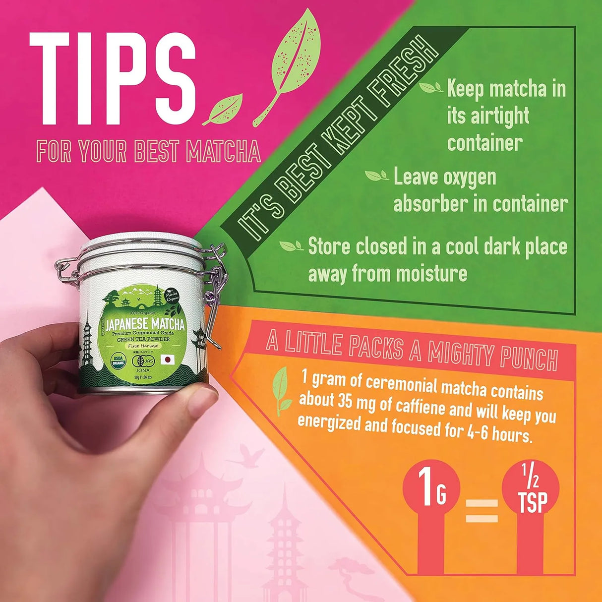 MATCHA ORGANICS - Matcha Organics Premium Ceremonial Grade Matcha Green Tea Powder 30Gr. - The Red Vitamin MX - Suplementos Alimenticios - {{ shop.shopifyCountryName }}