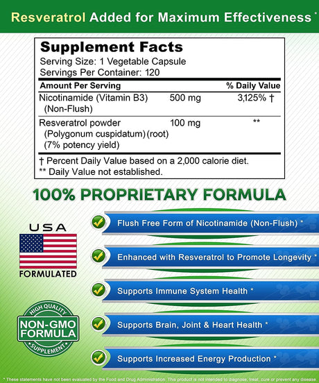 aSquared Nutrition Nicotinamide with Resveratrol 120 Capsulas