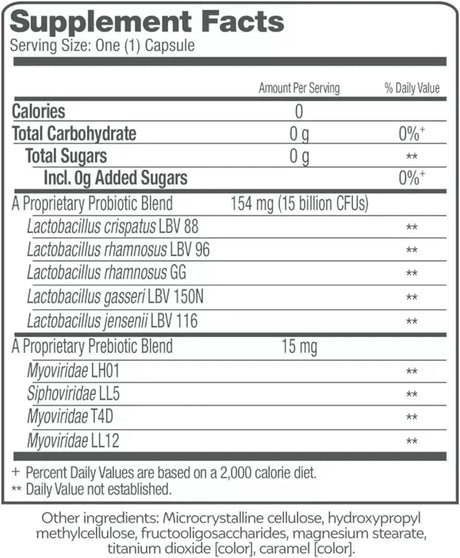 CULTURELLE - Culturelle Women’s 4-in-1 Daily Probiotic 30 Capsulas - The Red Vitamin MX - Suplementos Alimenticios - {{ shop.shopifyCountryName }}