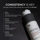 DS LABORATORIES - DS Laboratories Revita Extra Strength Shampoo 205Ml. - The Red Vitamin MX - Shampoo Para Cabello - {{ shop.shopifyCountryName }}