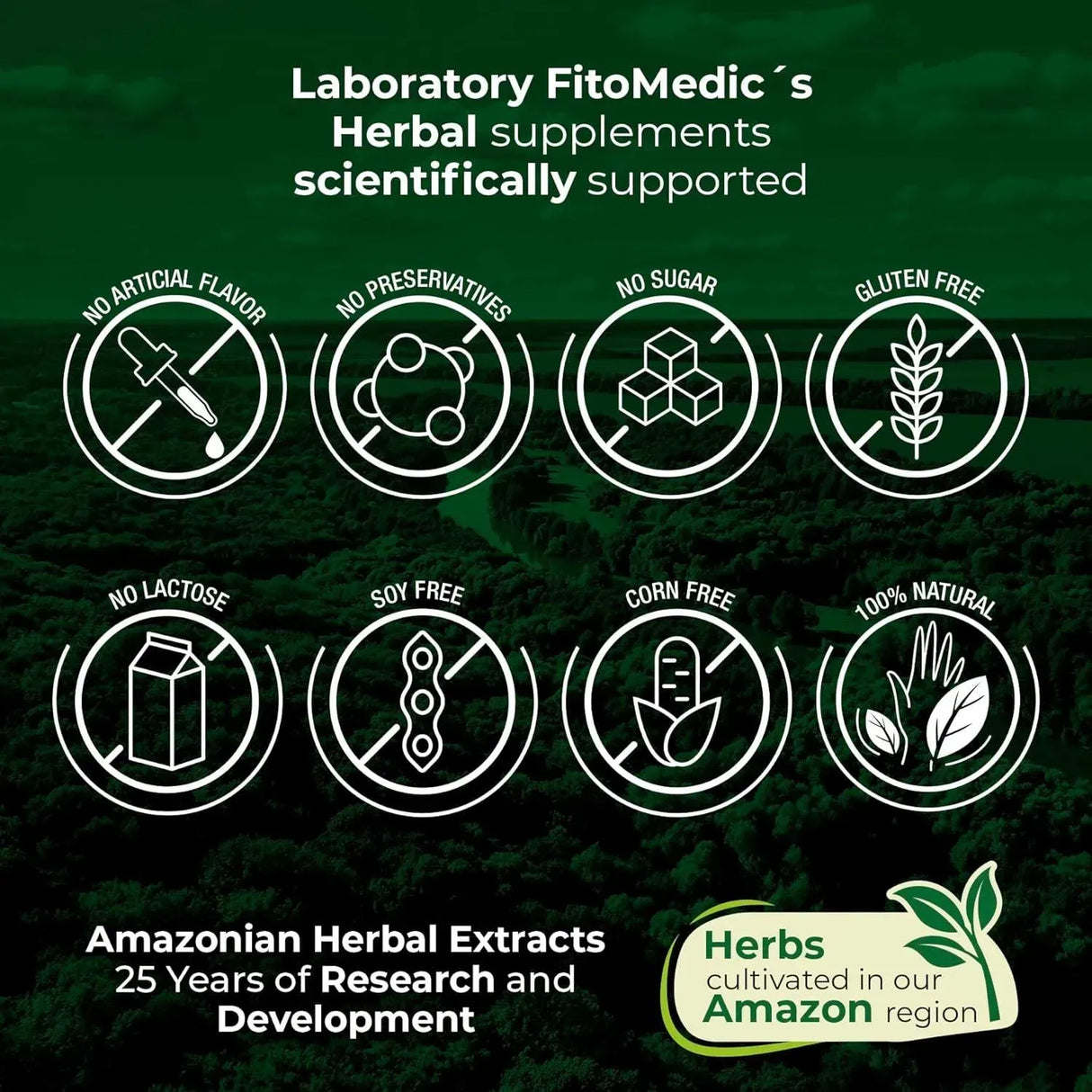 FITO MEDIC´S - FITO MEDIC'S Black Seed Oil 1250Mg. 90 Capsulas - The Red Vitamin MX - Suplementos Alimenticios - {{ shop.shopifyCountryName }}