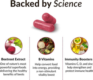 FORCE FACTOR - Force Factor Total Beets Beetroot Superfood Formula 90 Capsulas - The Red Vitamin MX - Suplementos Alimenticios - {{ shop.shopifyCountryName }}