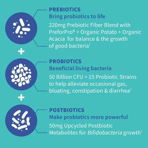 GARDEN OF LIFE - Garden of Life Dr Formulated Probiotics Gas & Bloating 30 Capsulas. - The Red Vitamin MX - Suplementos Alimenticios - {{ shop.shopifyCountryName }}