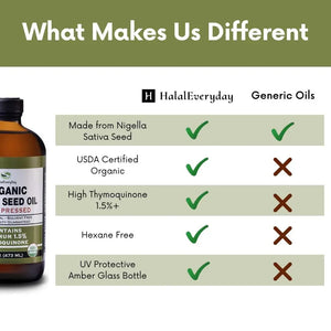 HALALEVERYDAY - HalalEveryDay Organic Black Seed Oil 236Ml. - The Red Vitamin MX - Suplementos Alimenticios - {{ shop.shopifyCountryName }}