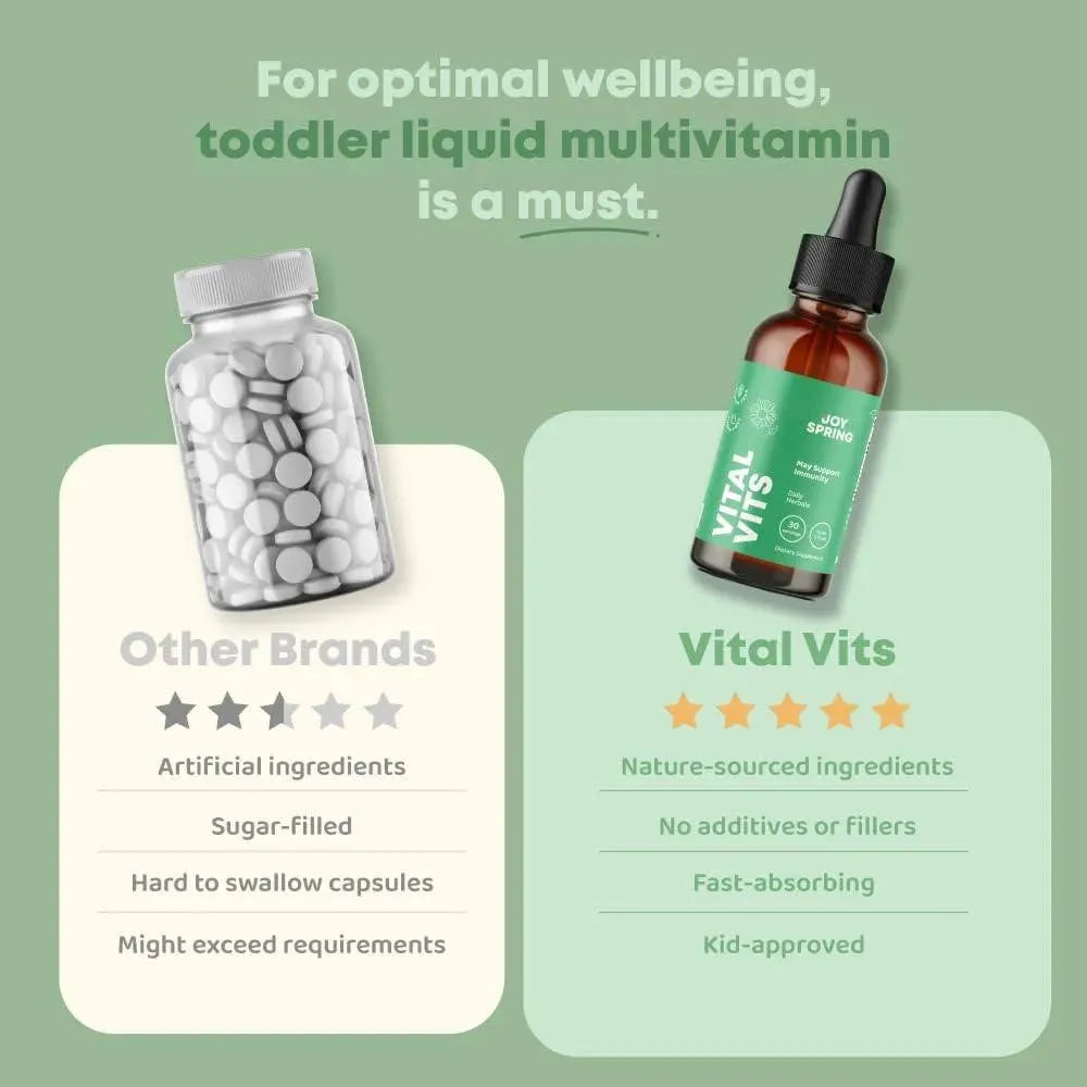 JOYSPRING - JoySpring Kids Multivitamin Liquid Drops 30Ml. - The Red Vitamin MX - Suplementos Alimenticios - {{ shop.shopifyCountryName }}