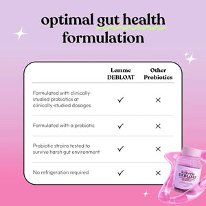 LEMME - Lemme Debloat Digestive & Gut Health Gummies 60 Gomitas 2 Pack - The Red Vitamin MX - Suplementos Alimenticios - {{ shop.shopifyCountryName }}
