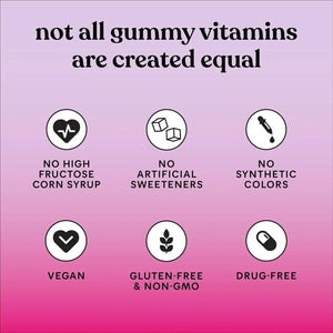 LEMME - Lemme Focus Concentration & Brain Health Gummies 50 Gomitas - The Red Vitamin MX - Suplementos Alimenticios - {{ shop.shopifyCountryName }}
