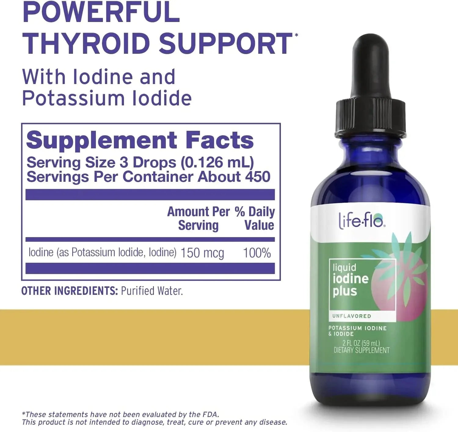 Life-flo Liquid Iodine Plus 150Mcg. 59Ml. – The Red Vitamin MX