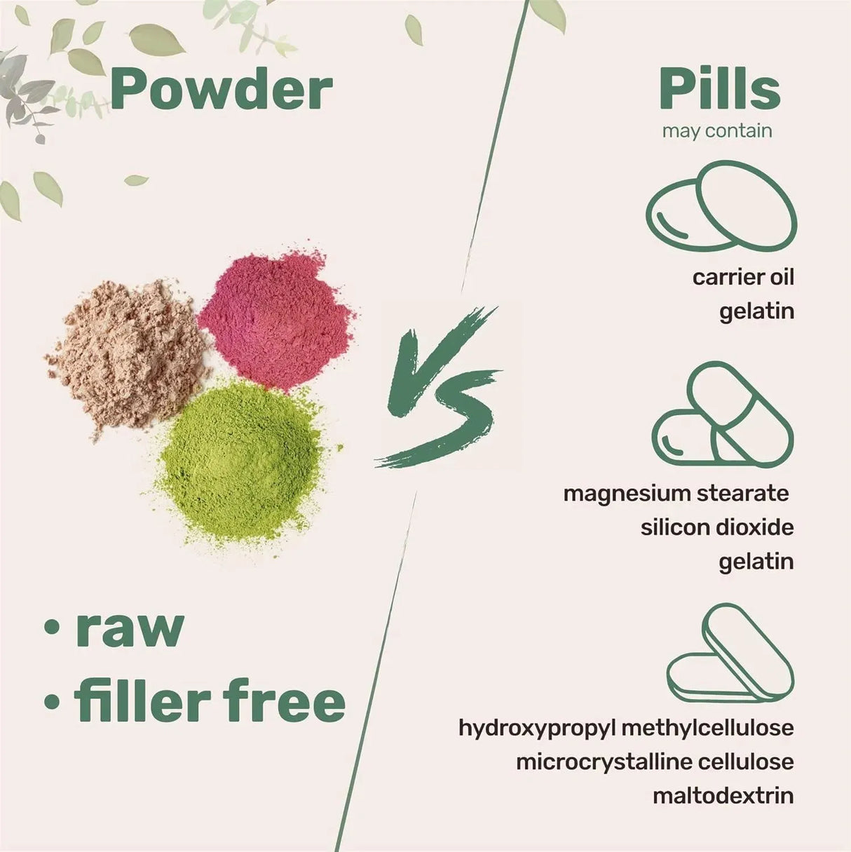 MICRO INGREDIENTS - Micro Ingredients Organic Mega Mushroom 10 in 1 Complex 10Oz. - The Red Vitamin MX - Suplementos Alimenticios - {{ shop.shopifyCountryName }}