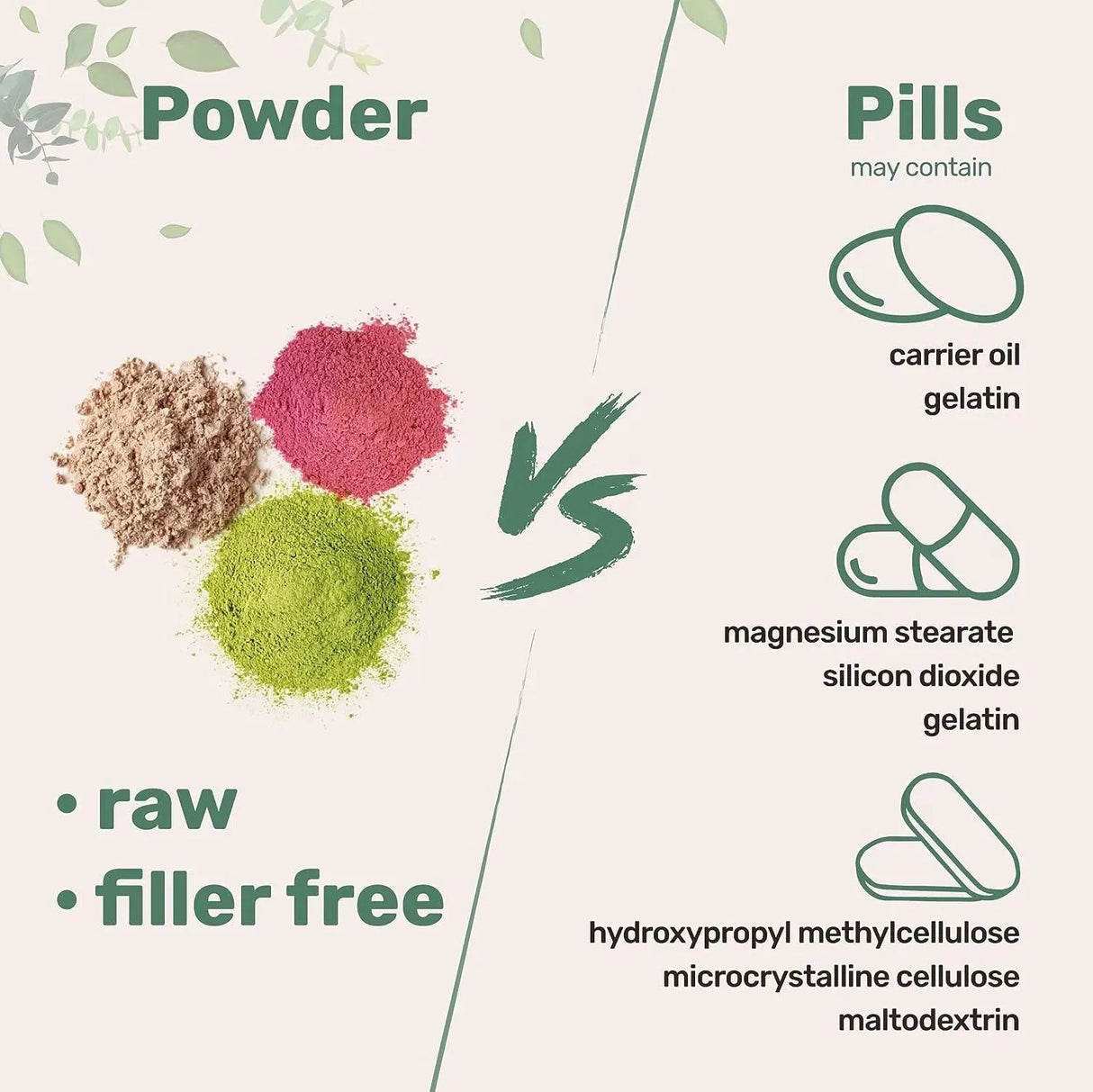 MICRO INGREDIENTS - Micro Ingredients Organic Schisandra Extract Powder 227Gr. - The Red Vitamin MX - Suplementos Alimenticios - {{ shop.shopifyCountryName }}