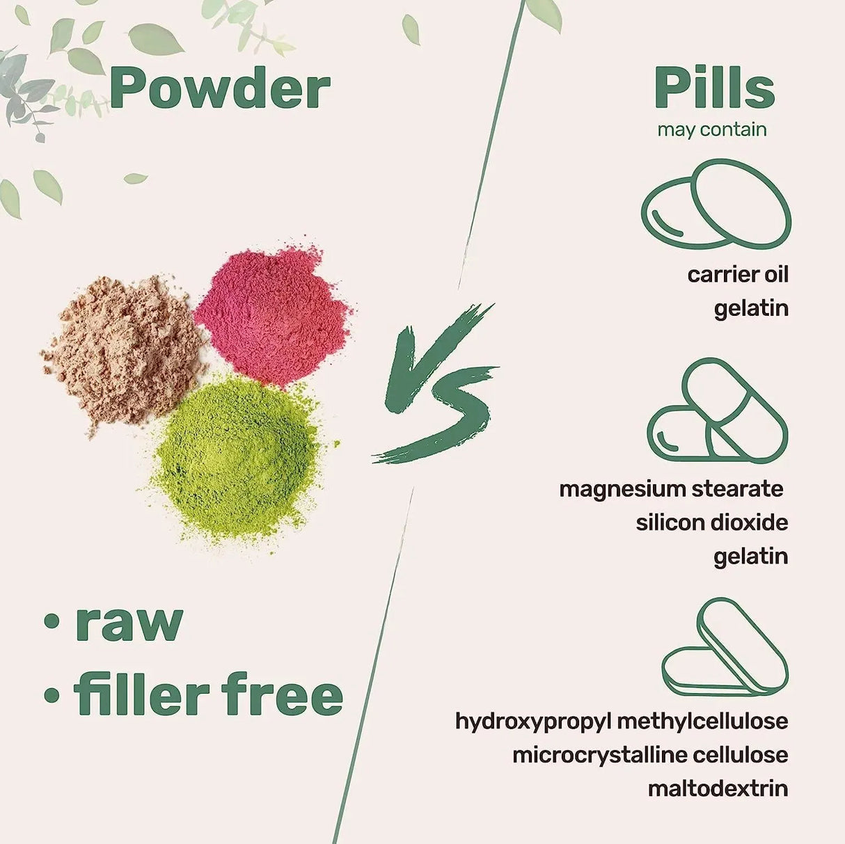 MICRO INGREDIENTS - Micro Ingredients Potassium Chloride Powder 1Kg. - The Red Vitamin MX - Suplementos Alimenticios - {{ shop.shopifyCountryName }}