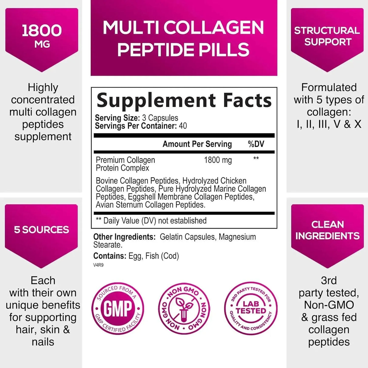 NATURE'S NUTRITION - Nature's Nutrition Multi Collagen Complex 120 Capsulas - The Red Vitamin MX - Suplementos Alimenticios - {{ shop.shopifyCountryName }}