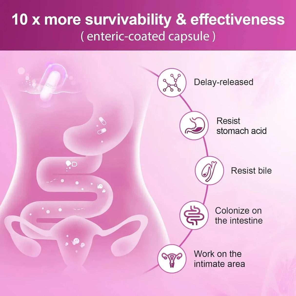 NATURE TARGET - Nature Target Probiotics for Women 100 Billion CFUs 90 Capsulas - The Red Vitamin MX - Suplementos Alimenticios - {{ shop.shopifyCountryName }}