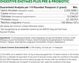 NATURVET - NaturVet Digestive Enzymes for Dogs Plus Probiotics & Prebiotics 114Gr. - The Red Vitamin MX - Probióticos Para Perros - {{ shop.shopifyCountryName }}