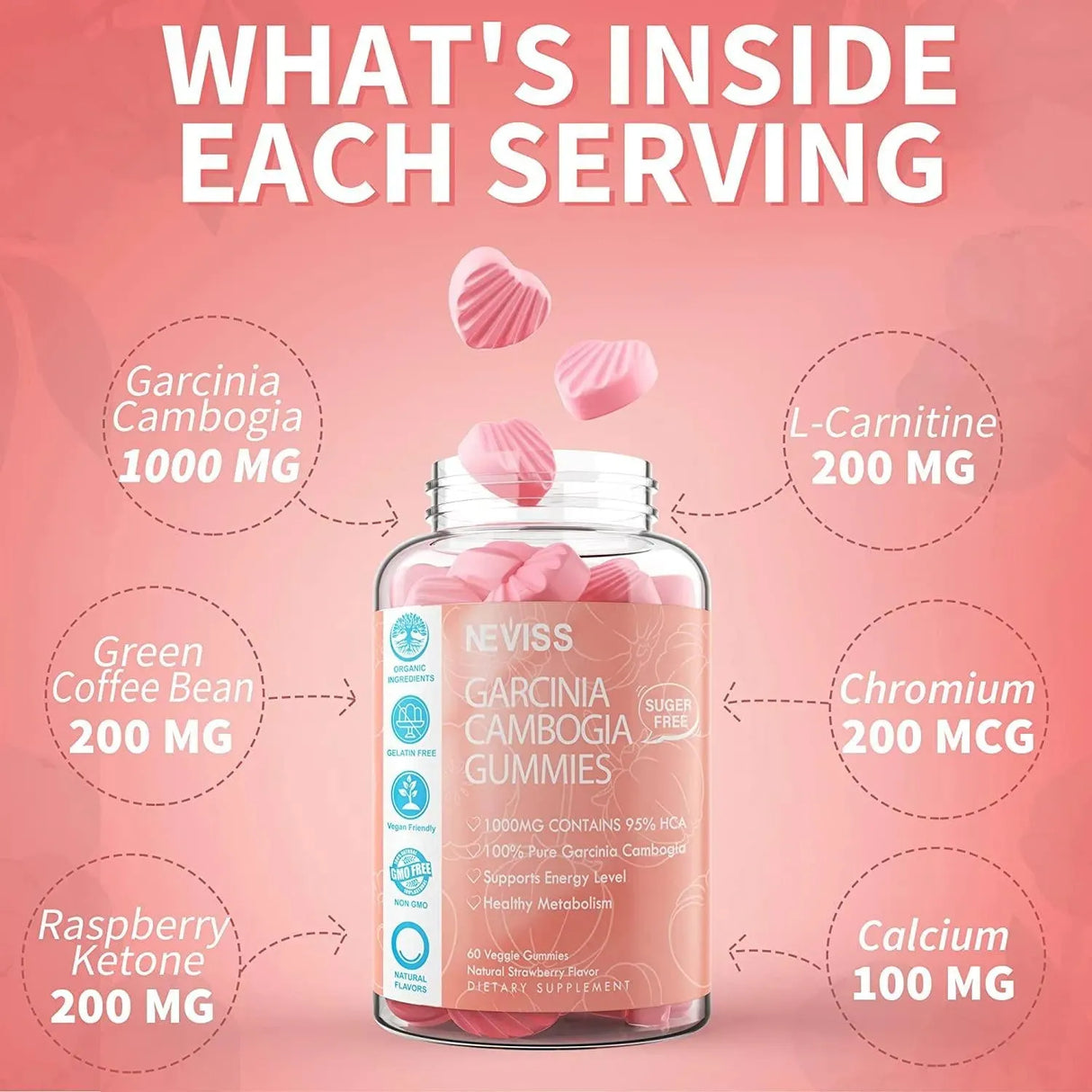 NEVISS - Neviss Sugar Free Garcinia Cambogia Gummies 1000Mg. 60 Gomitas - The Red Vitamin MX - Suplementos Alimenticios - {{ shop.shopifyCountryName }}