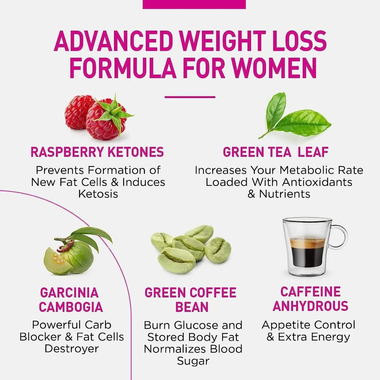 NUTRA MODE - Nutra Mode Natural Weight Loss Pills for Women 60 Capsulas - The Red Vitamin MX - Suplementos Alimenticios - {{ shop.shopifyCountryName }}