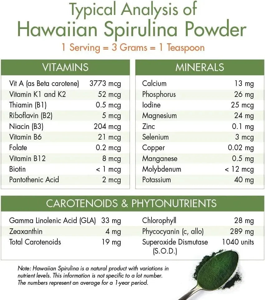 NUTREX HAWAII - Nutrex Hawaii Pure Hawaiian Spirulina Powder 464Gr. - The Red Vitamin MX - Suplementos Alimenticios - {{ shop.shopifyCountryName }}