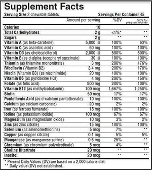 NUTRI SUPREME - Nutri Supreme Prenatal Vitamin 90 Tabletas Masticables - The Red Vitamin MX - Suplementos Alimenticios - {{ shop.shopifyCountryName }}