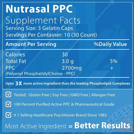PHOSCOL - PhosChol PPC Polyenyl PhosphatidylCholine 900Mg. 30 Capsulas - The Red Vitamin MX - Suplementos Alimenticios - {{ shop.shopifyCountryName }}