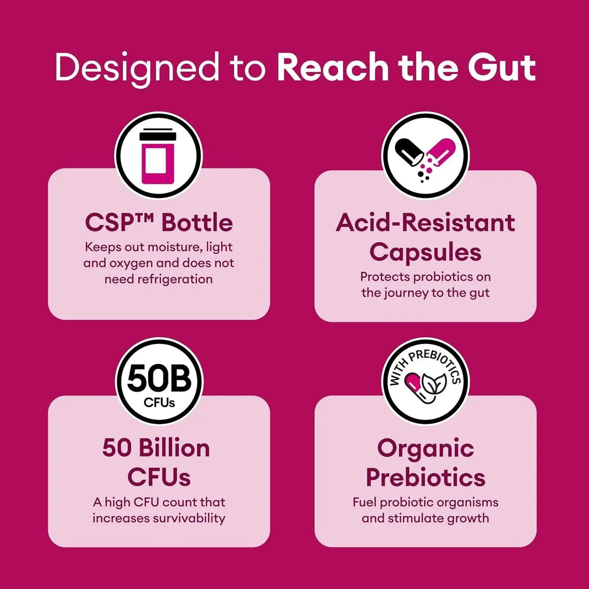 PHYSICIAN'S CHOICE - Physician's Choice Probiotics for Women 30 Capsulas - The Red Vitamin MX - Suplementos Alimenticios - {{ shop.shopifyCountryName }}