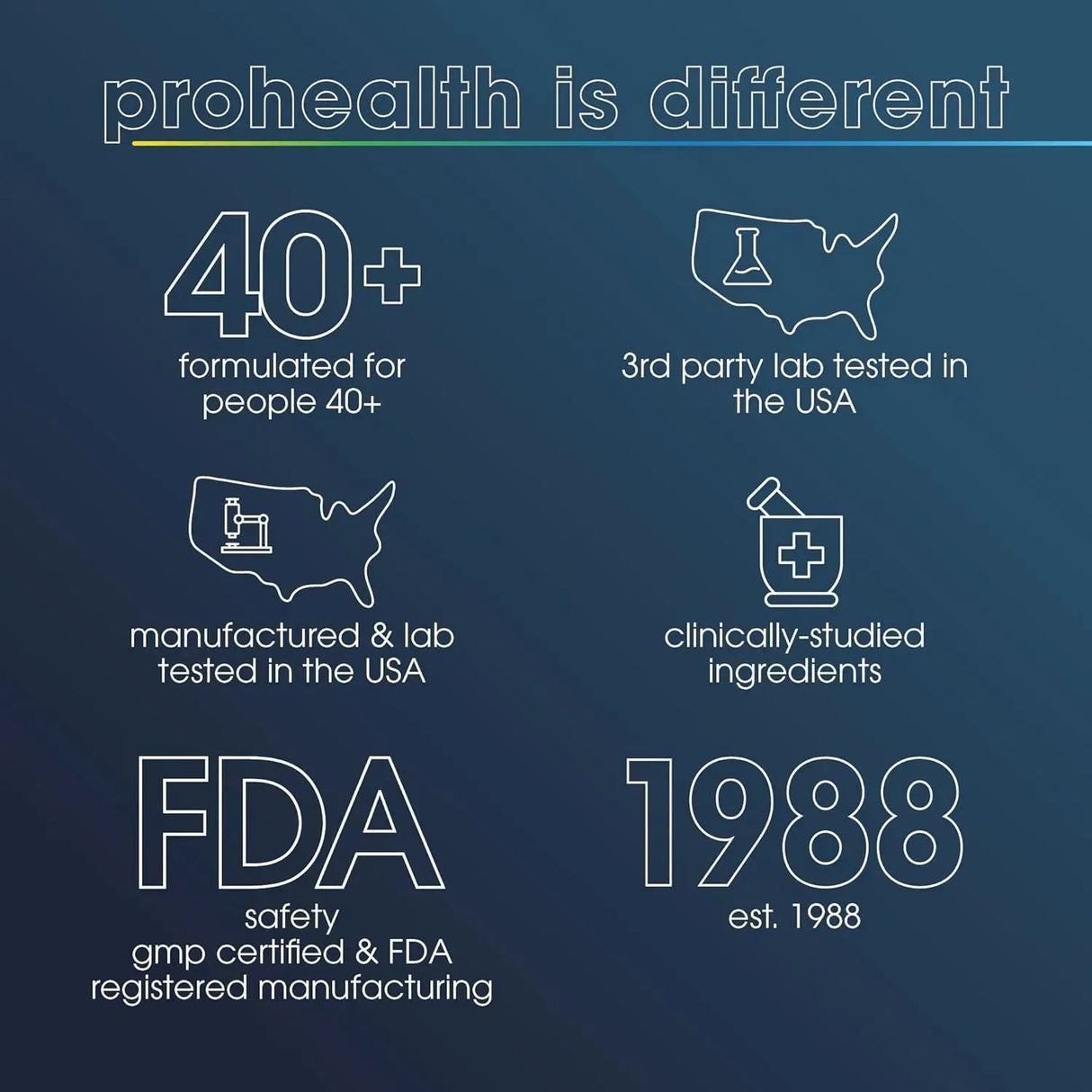 PRO HEALTH LONGEVITY - ProHealth Nicotinamide Riboside Pro 300 30 Capsulas - The Red Vitamin MX - Suplementos Alimenticios - {{ shop.shopifyCountryName }}