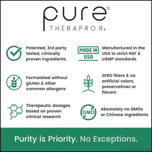 PURE THERAPRO RX - Pure Therapro Rx MicroActive CoQ10 Enhanced with MicroPQQ + Shilajit 60 Capsulas - The Red Vitamin MX - Suplementos Alimenticios - {{ shop.shopifyCountryName }}