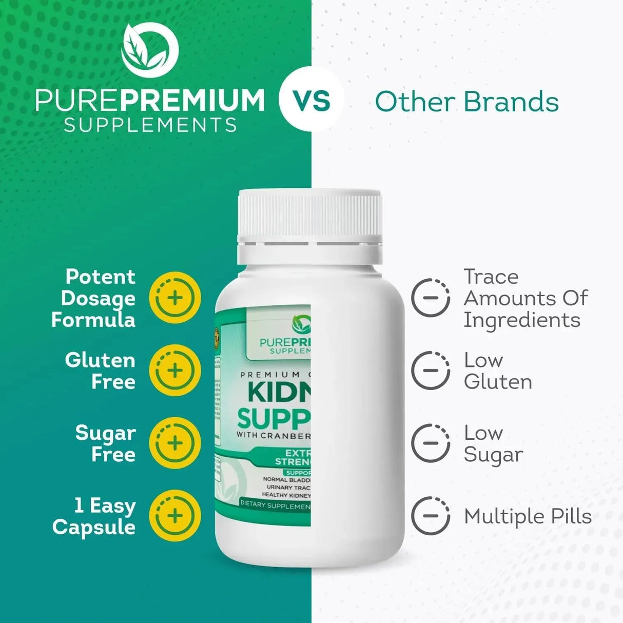 PUREPREMIUM SUPPLEMENTS - PurePremium Kidney Support 120 Capsulas - The Red Vitamin MX - Suplementos Alimenticios - {{ shop.shopifyCountryName }}