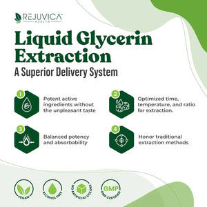REJUVICA HEALTH - Rejuvica Health VitaLiver Liver Cleanse & Detox 59Ml. - The Red Vitamin MX - Suplementos Alimenticios - {{ shop.shopifyCountryName }}