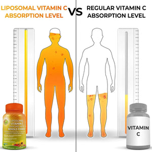 SUPPLEMENTS STUDIO - Supplements Studio Liposomal Vitamin C 1500Mg. 180 Capsulas - The Red Vitamin MX - Suplementos Alimenticios - {{ shop.shopifyCountryName }}