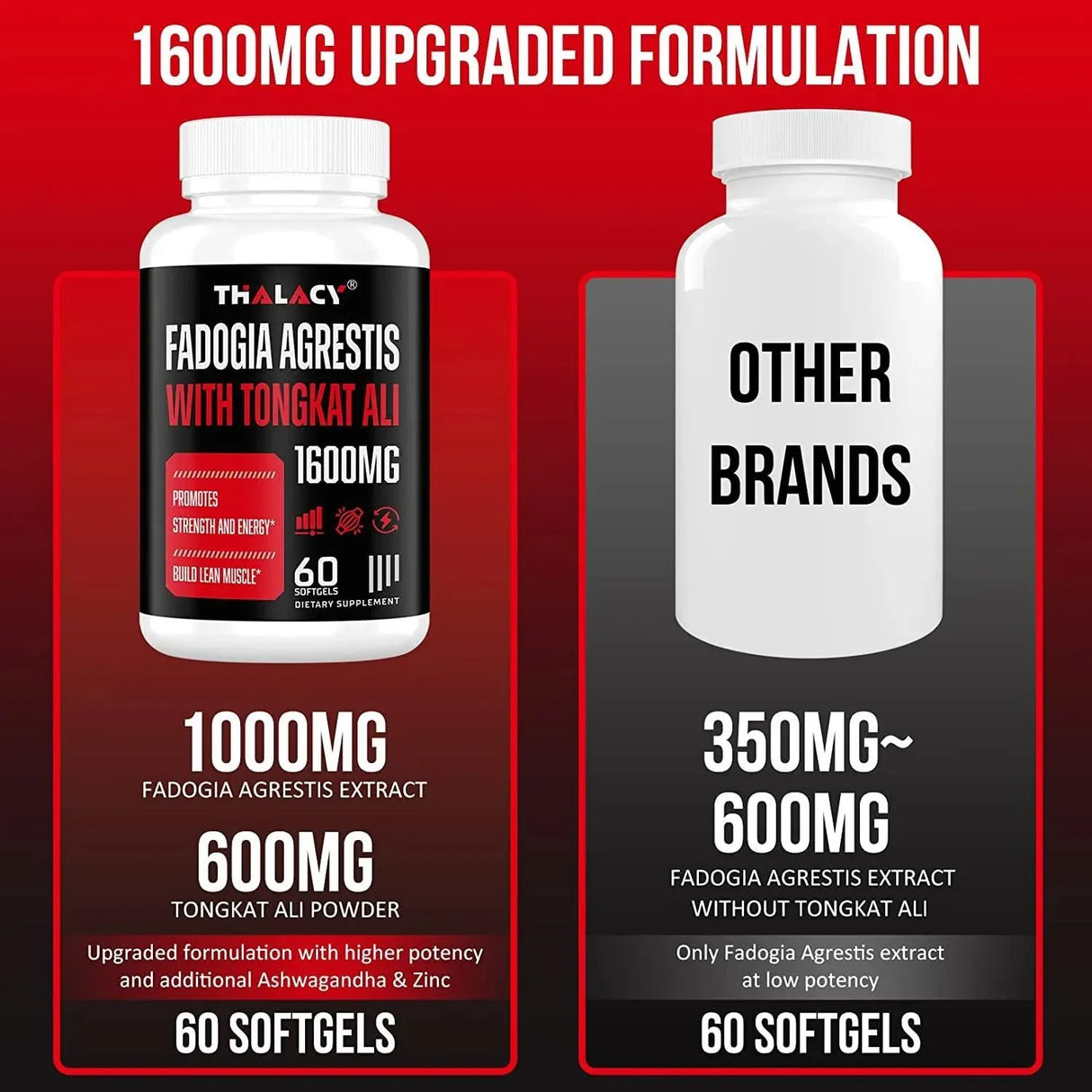 THALACY - Thalacy 1600Mg. Fadogia Agrestis Tongkat Ali 60 Capsulas Blandas - The Red Vitamin MX - Suplementos Alimenticios - {{ shop.shopifyCountryName }}