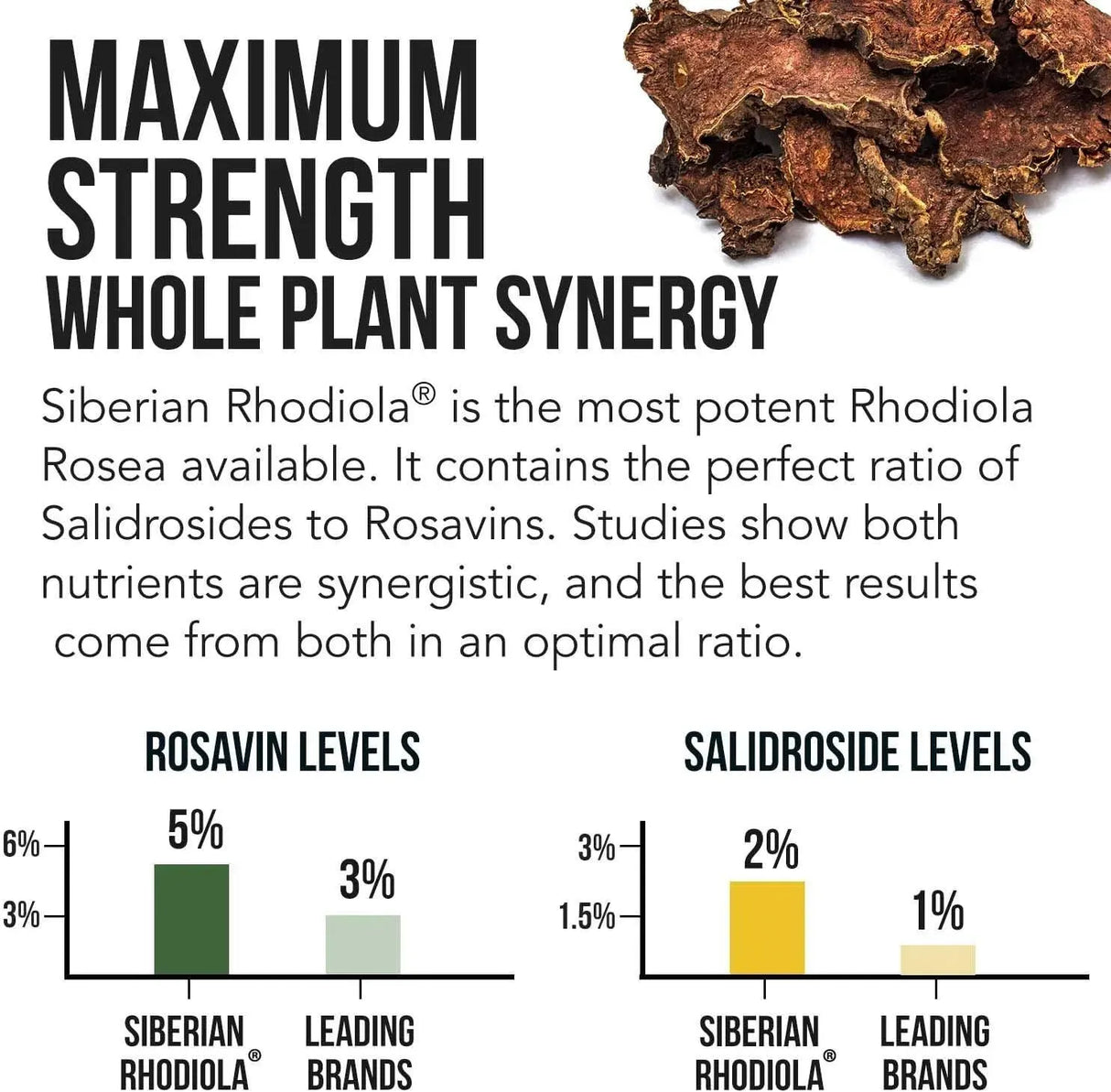 TRIQUETRA - Triquetra Health Siberian Rhodiola: Max Strength Rhodiola Rosea 60 Capsulas - The Red Vitamin MX - Suplementos Alimenticios - {{ shop.shopifyCountryName }}