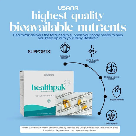 USANA - USANA HealthPak with InCelligence Technology and Essential Nutrients 56 Paquetes - The Red Vitamin MX - Suplementos Alimenticios - {{ shop.shopifyCountryName }}