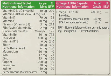 VITABIOTICS - Vitabiotics Pregnacare Plus Omega-3 56 Tabletas - The Red Vitamin MX - Suplementos Alimenticios - {{ shop.shopifyCountryName }}