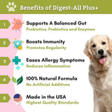 WHOLISTIC PET ORGANICS - Wholistic Pet Organics: Dog Probiotics and Digestive Enzymes Powder 57Gr. - The Red Vitamin MX - Probióticos Para Perros - {{ shop.shopifyCountryName }}