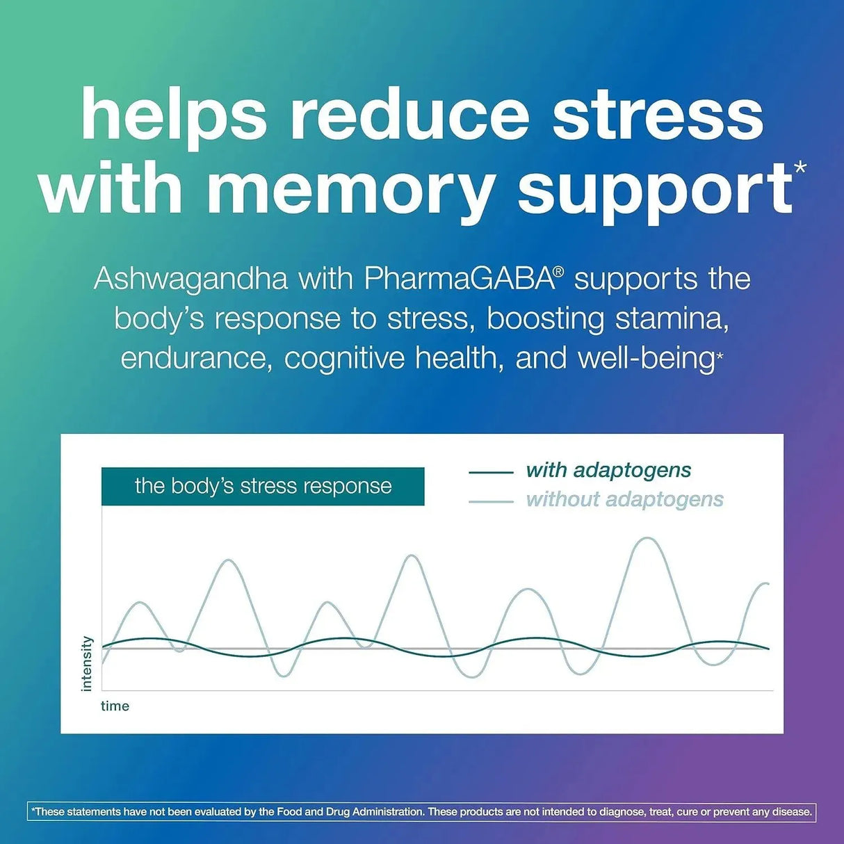 YOUTHEORY - Youtheory Ashwagandha+GABA 60 Capsulas - The Red Vitamin MX - Suplementos Alimenticios - {{ shop.shopifyCountryName }}