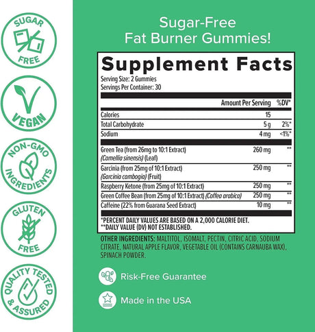 ZENWISE HEALTH - Zenwise Fat Burner Gummies 60 Gomitas - The Red Vitamin MX - Suplementos Alimenticios - {{ shop.shopifyCountryName }}