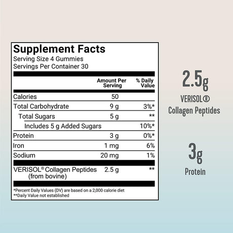 Vital Proteins Collagen Gummies 120 Gomitas - The Red Vitamin MX