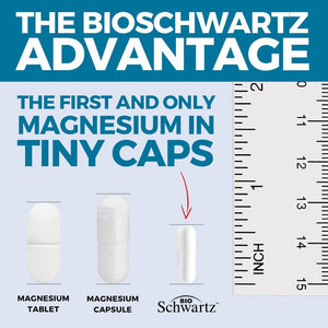 Bio Schwartz Maximum Absorption Magnesium Bisglycinate 100% Chelate 360 Mini Capsulas